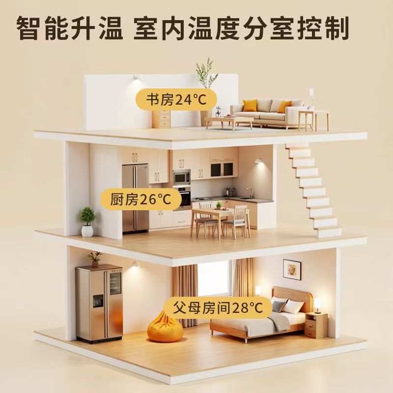 滕州 石墨烯电地暖公司哪家好？户型适配方案指南